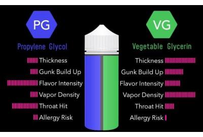 PG vs VG - Which PG/VG Ratio is Best?